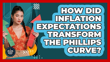 How Did Inflation Expectations Transform The Phillips Curve? - Inflation Insight Channel
