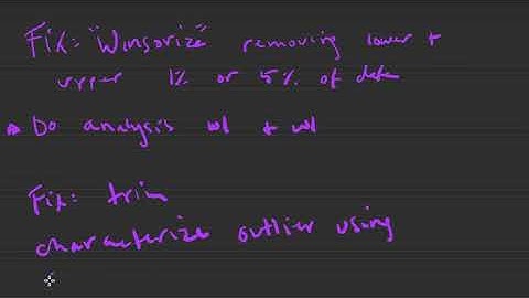 Linear Econometrics: Outliers and Influential Observations