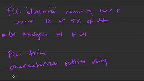 Linear Econometrics: Outliers and Influential Observations