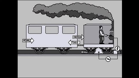 The First Dining Car-Powered Train | The Atmospheric Railway Part 1 (Animated WTYP)