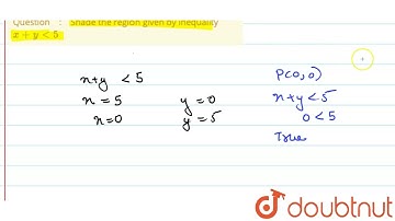 Shade the region given by inequality\n x + y lt 5  | 11 | LINEAR INEQUALITIES | MATHS | NAGEEN P...