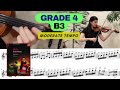 Grade 4 - B3: "Ländler" by Gustav Holst ABRSM Violin 2024 | Moderate (♩= 100) with Sheet Music