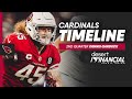 Dennis Gardeck's View of 2nd Quarter of NFL 2020 Season (Ep. 2) | Cardinals Timeline