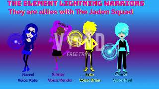 Meet Our Allies I Made New Mild Troublemakers