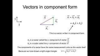 Physics 11 SPH3U- 5  Expressing vectors in component form
