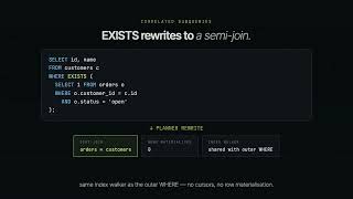 The SQL You Actually Write, Under 8 ms — OriginChain