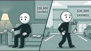 Your Life at Every Level of Emergency Fund Part 2 From 15K Safety to 100K Freedom