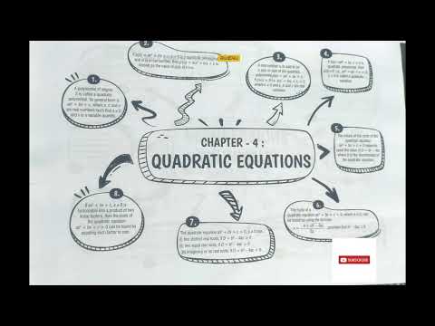 Class 10 maths