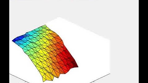 Finite Element Method, heat equation, 2D object in 3D coordinate space