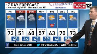 Grant Carlton is Tracking a Wet/Cooler Weekend