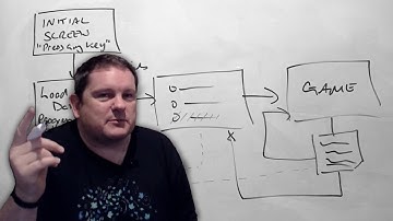 Best Time To Save / Load Player Data - Part 1 - Design & Code