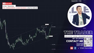 Live Trading: CB Consumer Confidence 28/5/2024