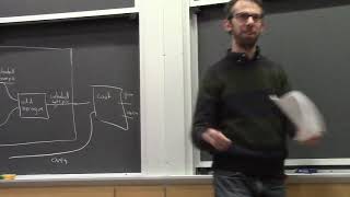 Applied Category Theory. Chapter 2, lecture 1 (Spivak)