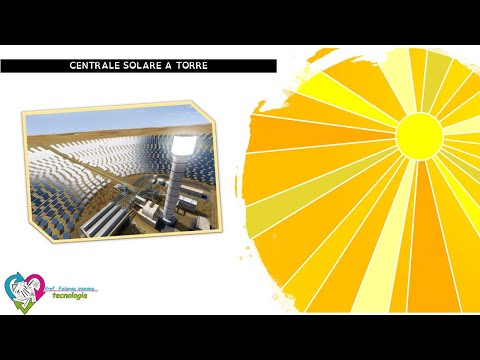 Centrale solare a torre - schema animato