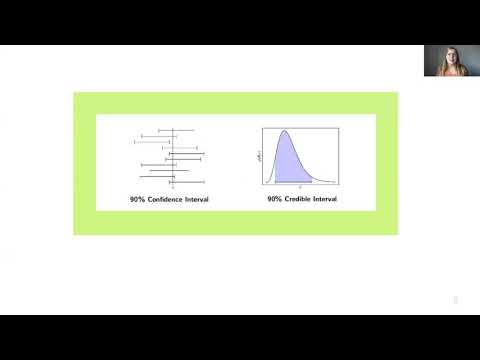 The Incredible Credible Interval