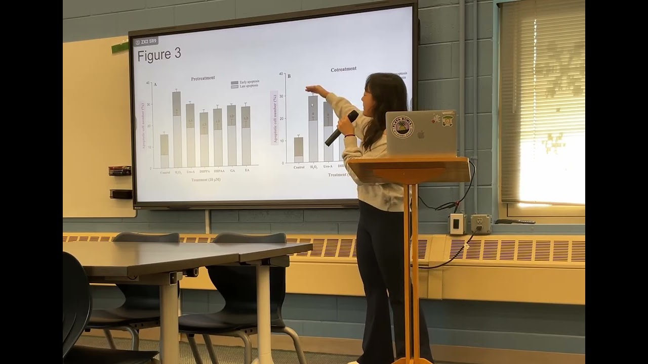 Bioavailable Phenolic Acids and Urolithins Guard Against Oxidative Stress by Jasmine Zhou (12/18)