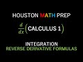 Basic Integration and Antiderivatives Quiz