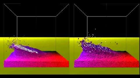 SPH fluid simulations: splash tests