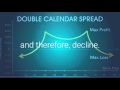 Double Calendar Spread Option Trading Strategy