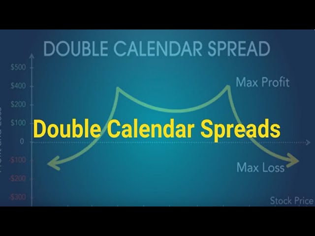 Double Calendar Spread Option Trading Strategy Youtube