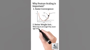 Feature scaling in 60 seconds#machinelearning#deeplearning#artificialintelligence#ai#featurescaling