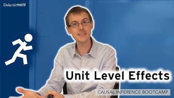 Unit Level Effects: Causal Inference Bootcamp