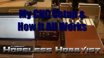 My CNC Setup & How It All Works