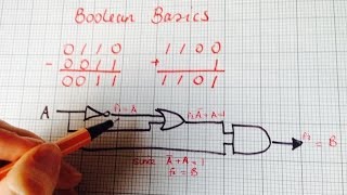 Boolean1 Basics and binary conversion