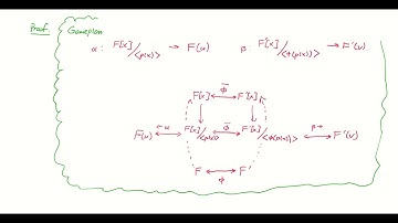 FLOW Isomorphisms of Extension Fields II