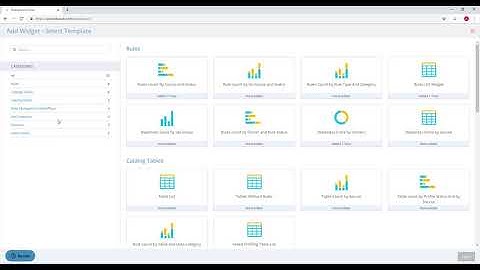 Business Data Quality Dashboards - DvSum