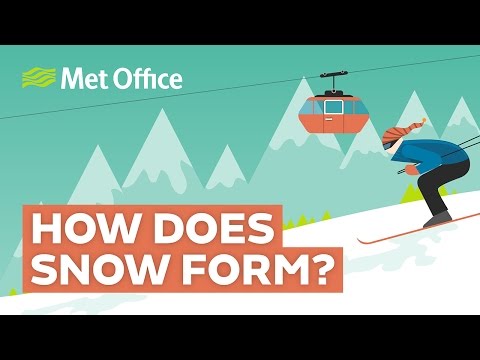 Video: How Does Snow Form