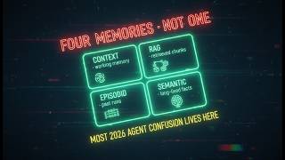 How AI Agents Remember Things — Context, RAG, Episodic & Semantic (AI Agents E5)