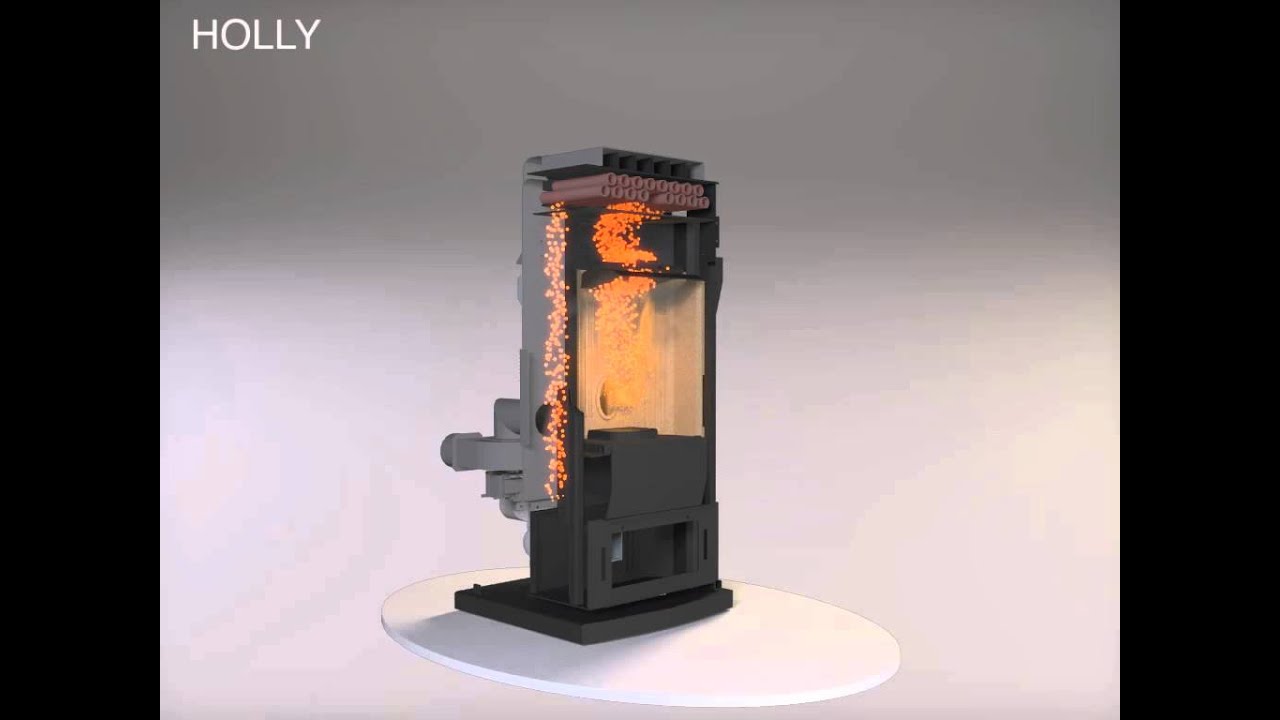 Ravelli Flow System - YouTube