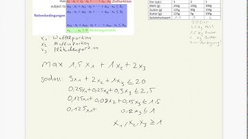 Lineare Optimierung / Lineares Programm aufstellen (Beispiel) - Praktische Informatik - DataPros
