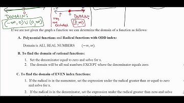 Math 1325 Section 2.1 Review of finding domain of a function
