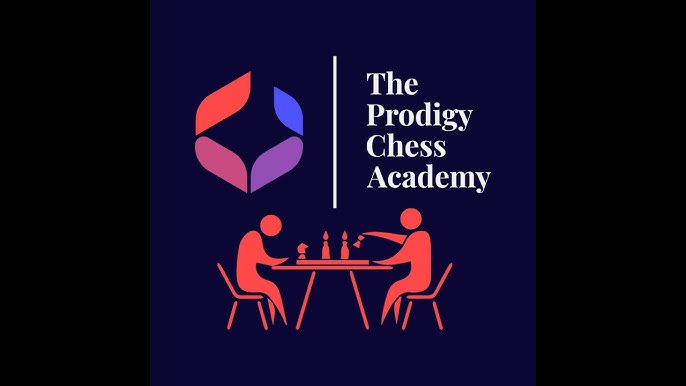 lichess Archives - Remote Chess Academy