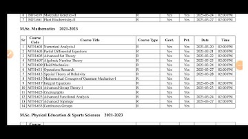final DateSheet GCUF affiliated colleges 2023