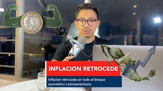 México mejor posicionado antes posible Recesión | Resumen Financiero