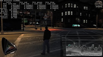 DXVK HDR Tutorial for DX9 Games - GTA IV