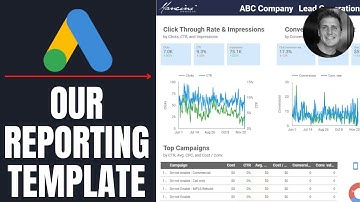 Google Ads Reporting | Our Google Ads Report Template for Clients