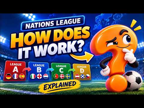 Nations League Format Explained: How It Actually Works (2026/27)