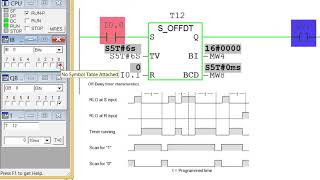 OFF Delay Timer  in the PLC