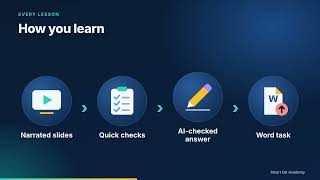 AI Act Medical Device Quiz: Data | Medium Module Intro   Sample Quiz