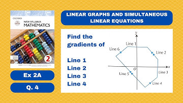 Exercise 2A Question 4 | Mathematics D2 7th Edition | IGCSE & O Level