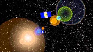 GRAIL - Trajectory Animation