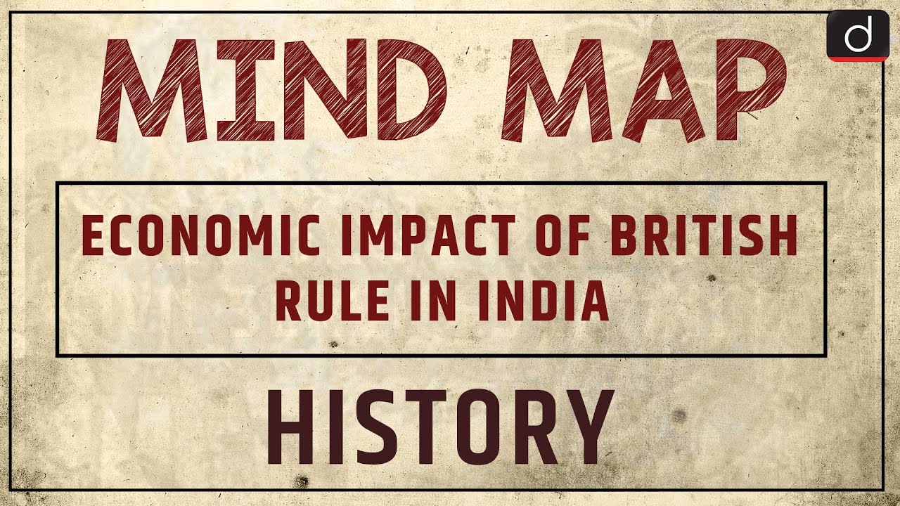 Economic Impact Of British Rule In India MIND MAP Drishti IAS Economic Impact Of British Rule In India MIND MAP Drishti IAS