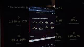 “Every Frontend Dev Should Know This 👇” #countup #react #animation