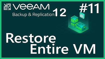 Backup Restore İşlemi - Restore Entire VM | Part -1| Veeam Backup & Replication 12 | Ders 11