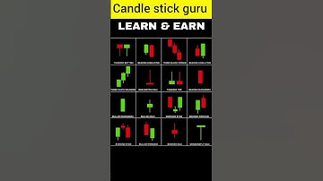Bearish engulfing candle stick pattern @Candle_Stick_Learning #trading #candlestick #forex #shorts