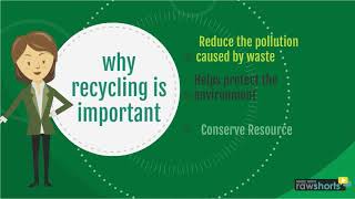 Recycling
